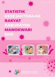 Welfare Statistics of Manokwari Regency 2021