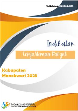 Indikator Kesejahteraan Rakyat Kabupaten Manokwari 2023