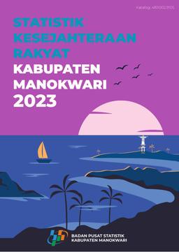 Statistik Kesejahteraan Rakyat Kabupaten Manokwari 2023