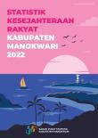 Statistik Kesejahteraan Rakyat Kabupaten Manokwari 2022