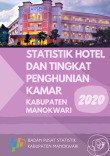 Statistik Hotel dan Tingkat Penghunian Kamar Kabupaten Manokwari 2020