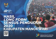 Hasil Long Form Sensus Penduduk 2020 Kabupaten Manokwari